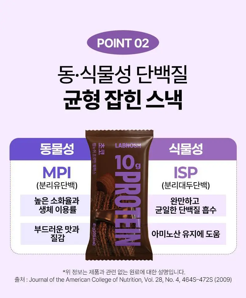 [7일특가] 랩노쉬 프로틴 웨하스 41g 2종 택1 상세페이지 8